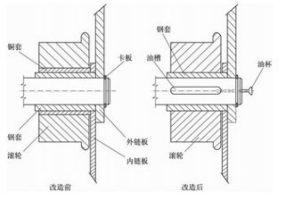 板式喂料給料機 板式喂料給料機